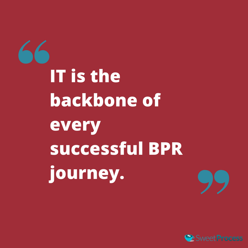 Business Process Reengineering and Information Technology