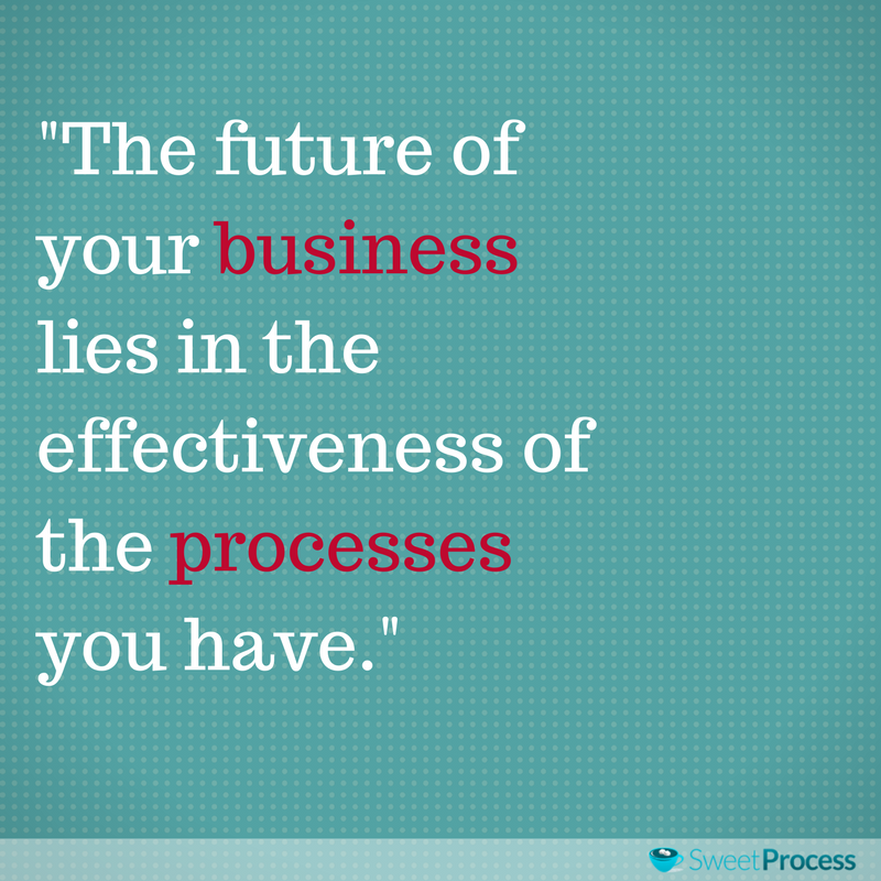 Why Now is the Time to Implement Business Process Reengineering.