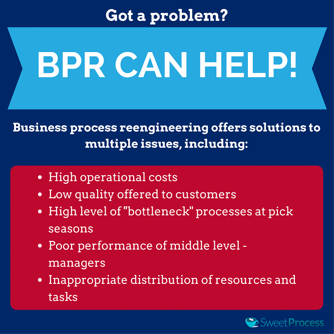What Problems Can Business Process Reengineering Solve for Your Company?