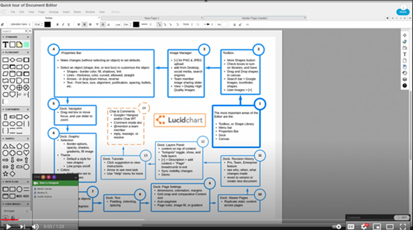 organizational-chart-software-10