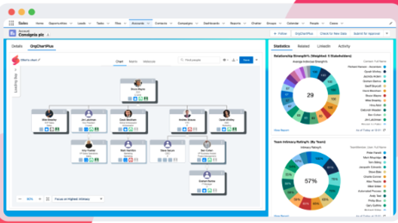 organizational-chart-software-12