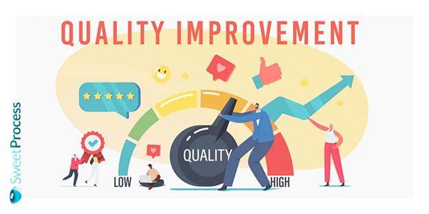 Quality Assurance vs. Quality Improvement