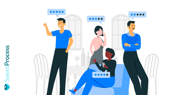 Quality Improvement Models