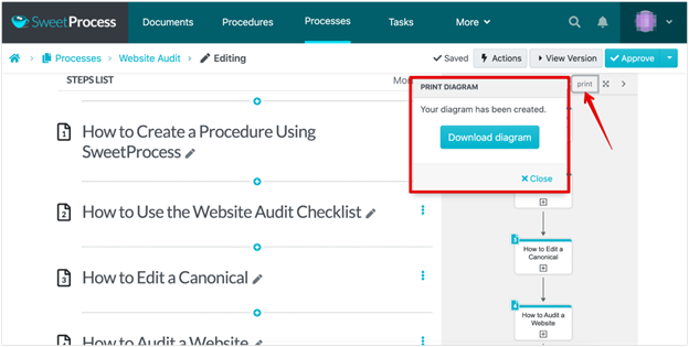 how to print the procedure overview as an image