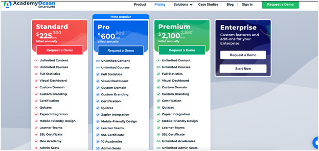  AcademyOcean Pricing: How Much Does It Cost?