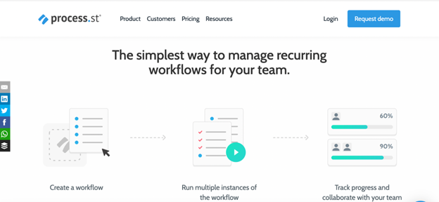 Process Street allows you to securely collaborate with your team