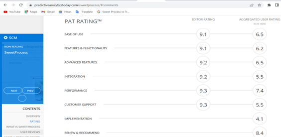 predictive analytics sweetprocess