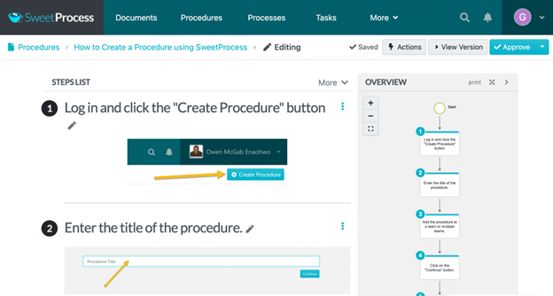 create procedures and processes