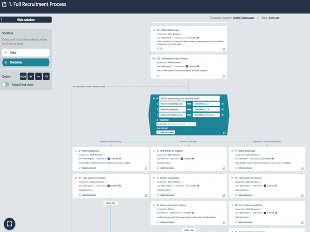 process bliss workflow