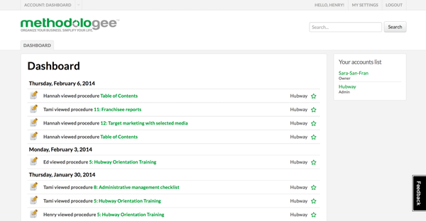 methodologee features