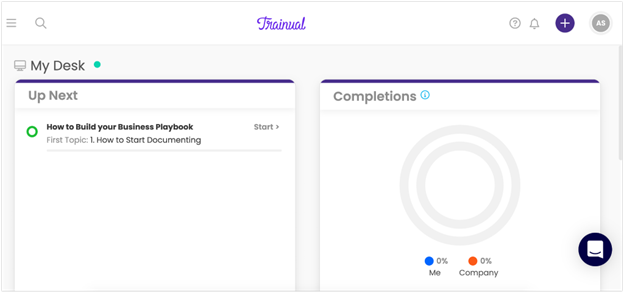 graphical view of your completion rate