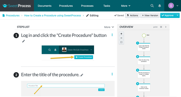 create procedures, processes