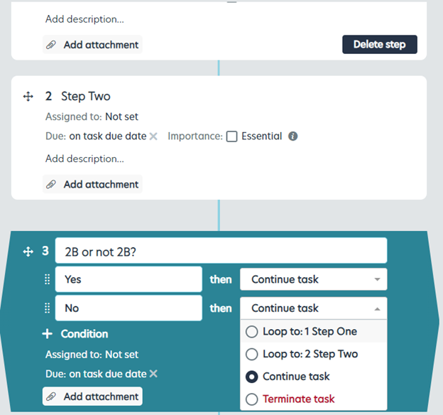 process bliss steps