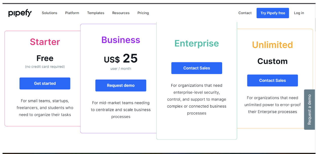 pipefy pricing