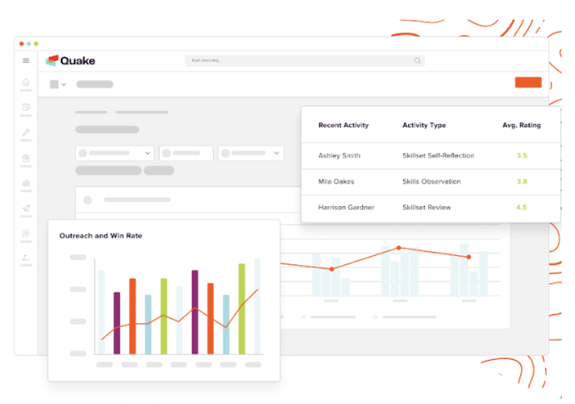 consolidated sales training platform