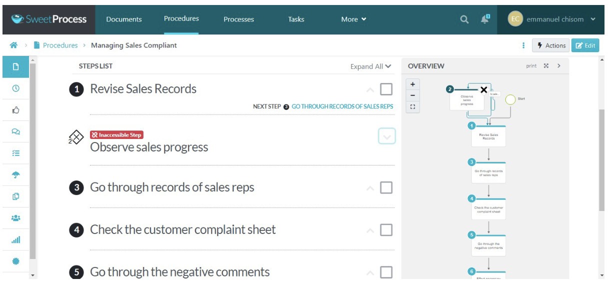 How to Document Standard Operating Procedures on SweetProcess