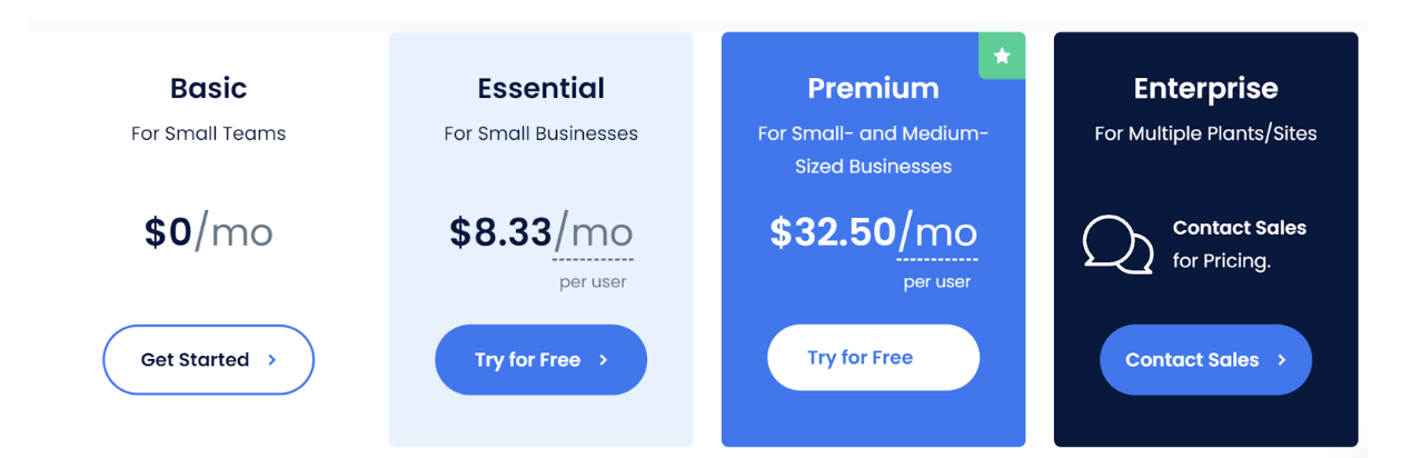 MaintainX Pricing: How Much Does It Cost?