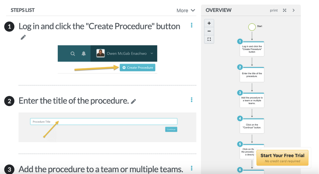 you can see how to create procedures, processes or assign tasks from this page
