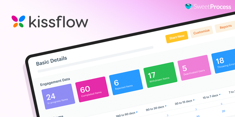 Kissflow and SweetProcess at a Glance 1