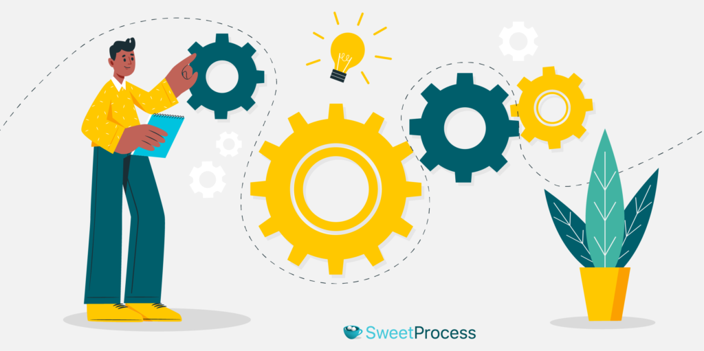 Chapter Four: NinjaOne vs. SweetProcess: Usability