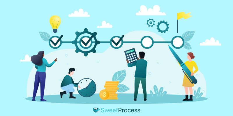 Chapter 4: How Do Poka and SweetProcess Streamline Your Operations?