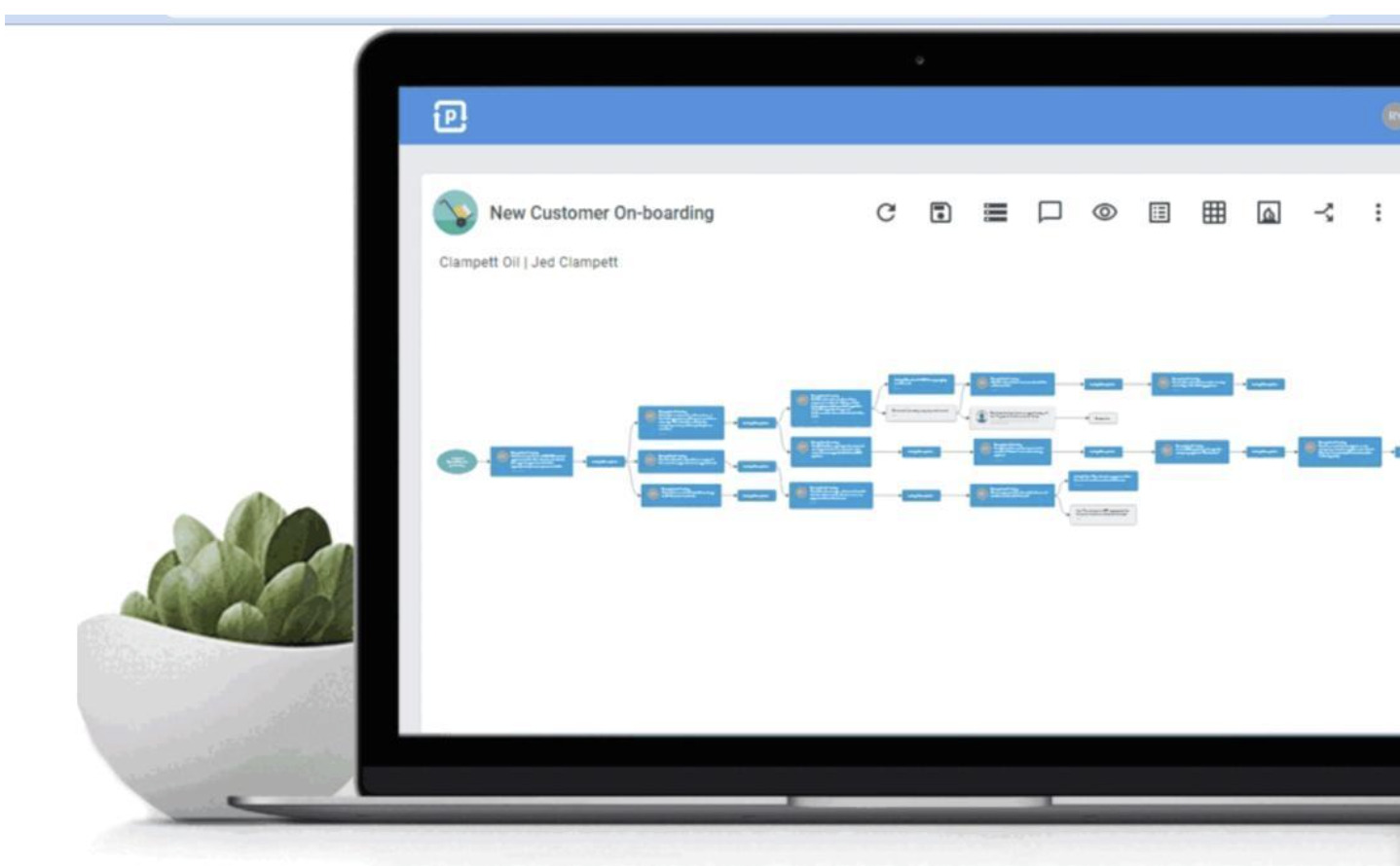 cloud-based business process and workflow manager