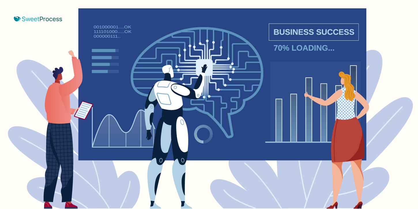 Chapter 2: How Do Tettra and SweetProcess Enhance Your Operations With Artificial Intelligence (AI)?