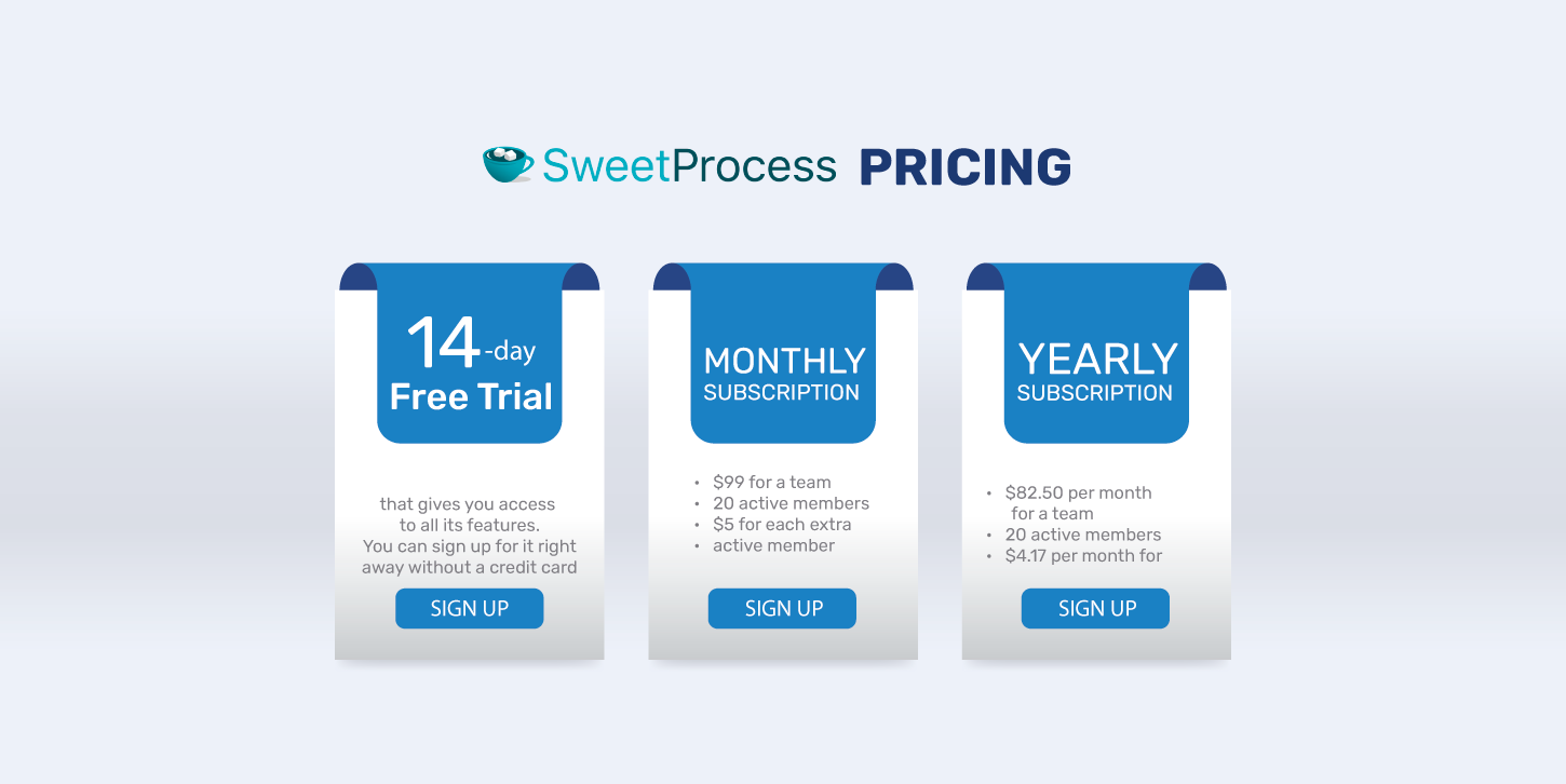 Chapter 5: Which Pricing Gives You Your Money’s Worth? - SweetProcess