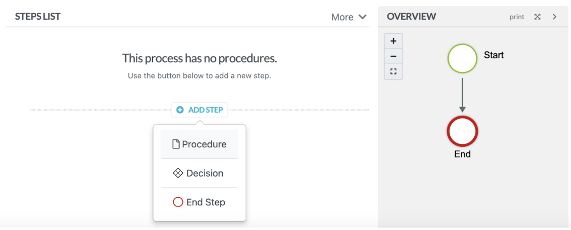 add the procedures, steps, tags, and texts to support your process and click “Finished Editing.”