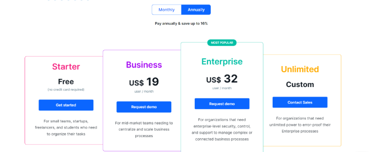 Sweetprocess Vs. DocTract 13