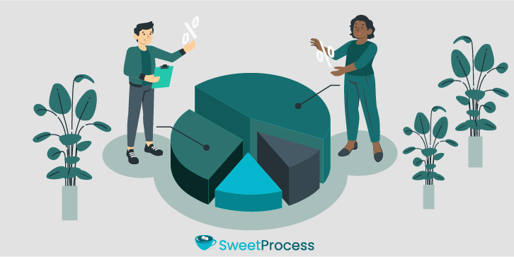 Chapter Three: Comparison of Metatask and SweetProcess