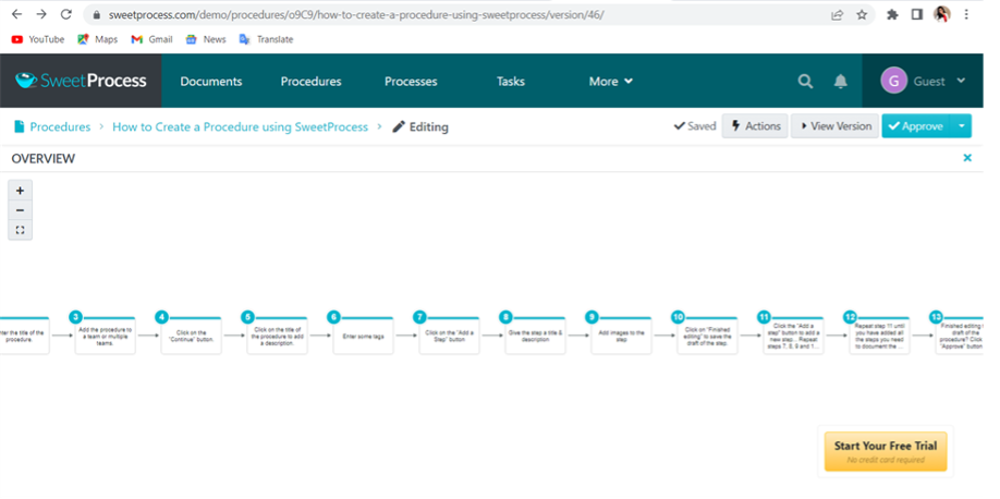 How to Document Processes With SweetProcess