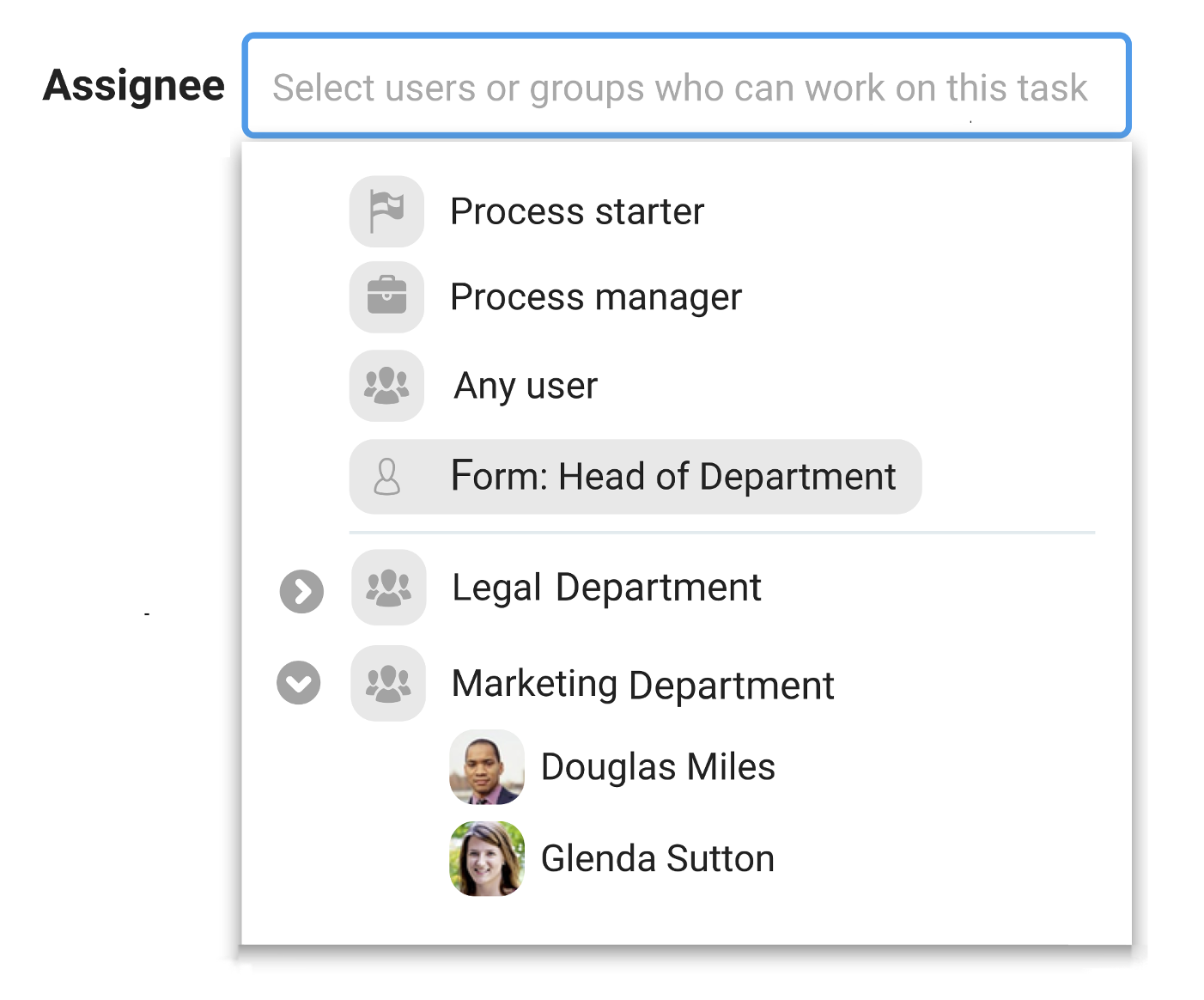 Task management