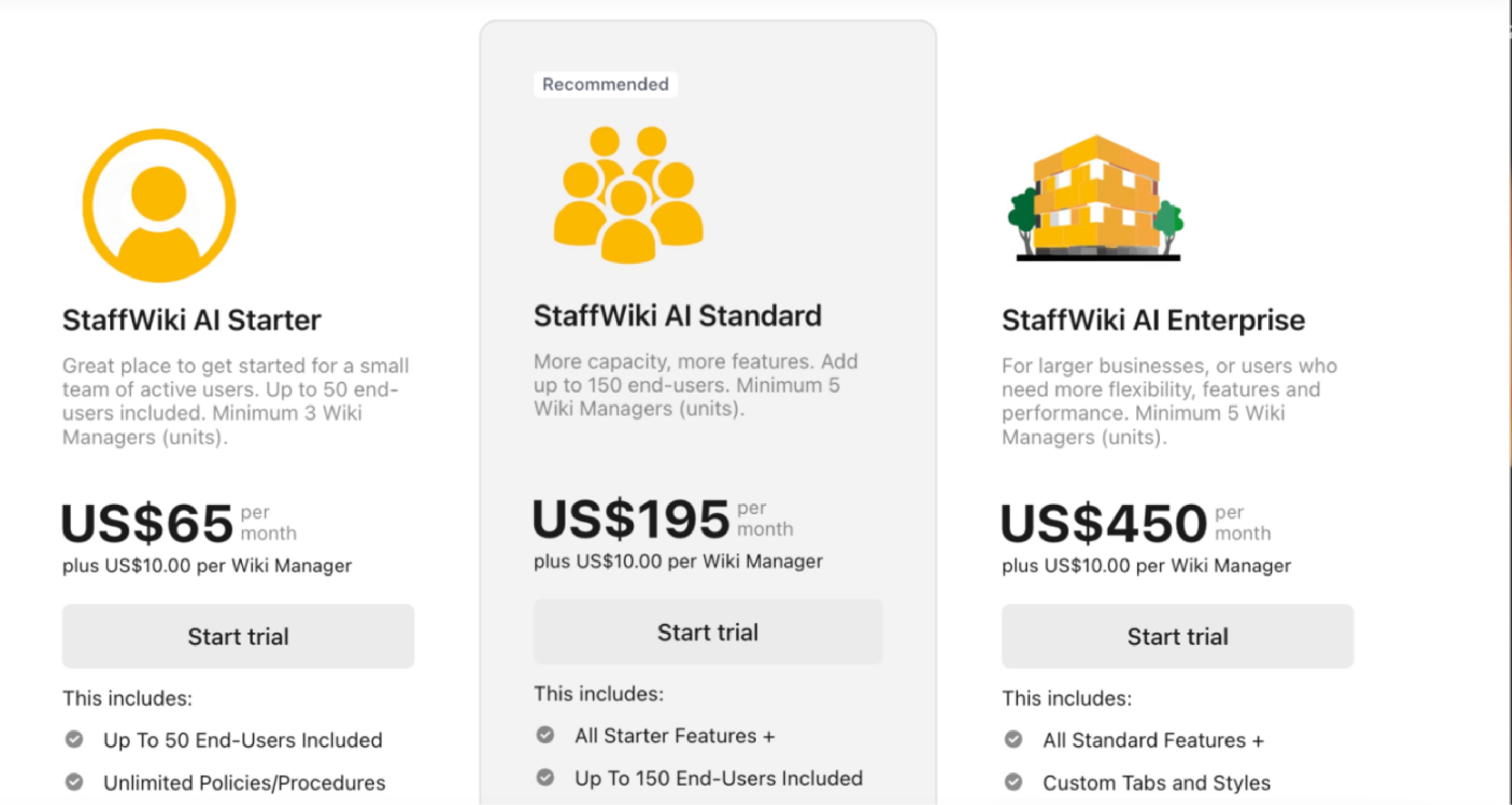 Staff.Wiki has three pricing plans