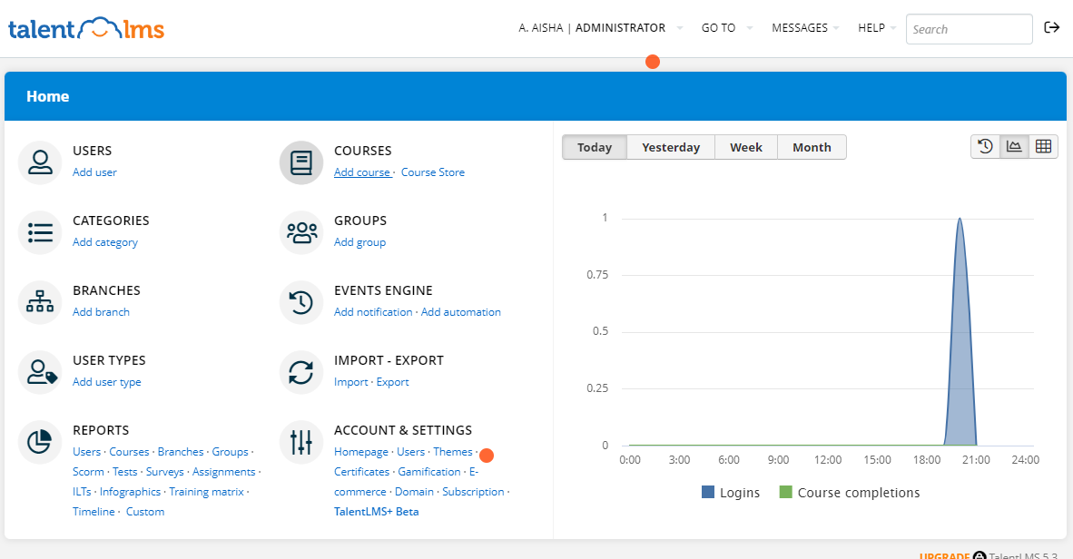 Here’s How to Document SOPs Using TalentLMS