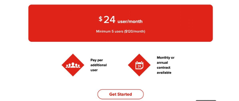 Kintone Pricing Plan