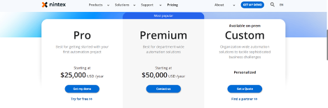 Nintex Pricing Plan