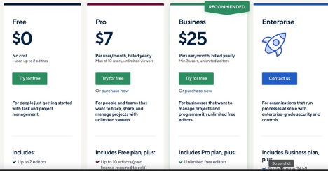 Smartsheet Pricing Plan