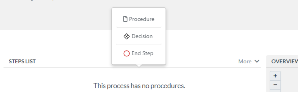 Policy vs Process vs Procedure 44