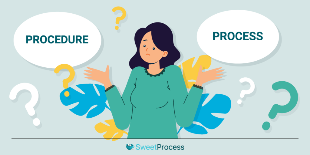 Policy vs Process vs Procedure 6