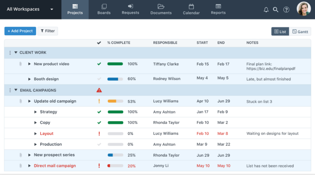 Why Your To-Do List is Jealous of Task Management Software