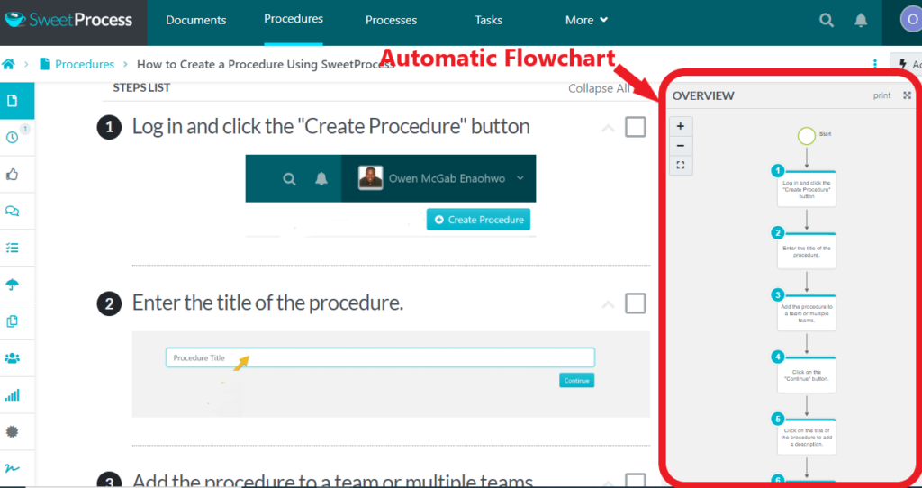 Scribe Vs SweetProcess: Which Tool Best Documents Policies, Processes, and  Procedures? - SweetProcess