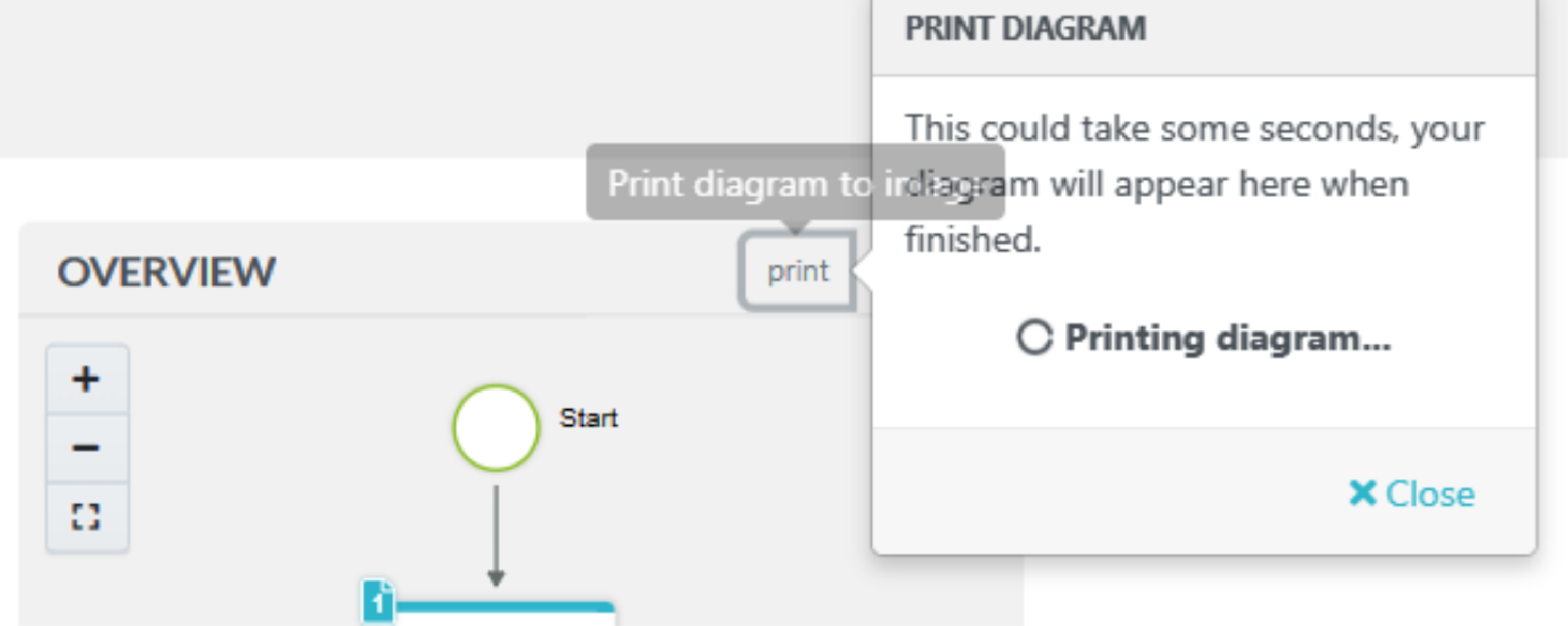 print button