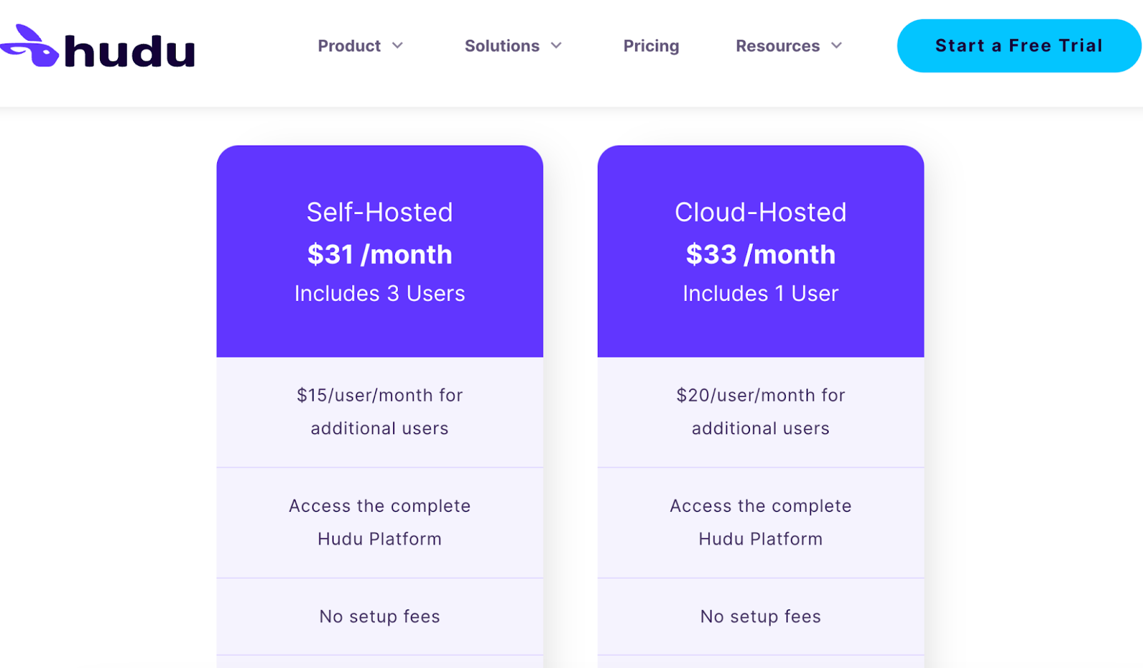 Hudu pricing