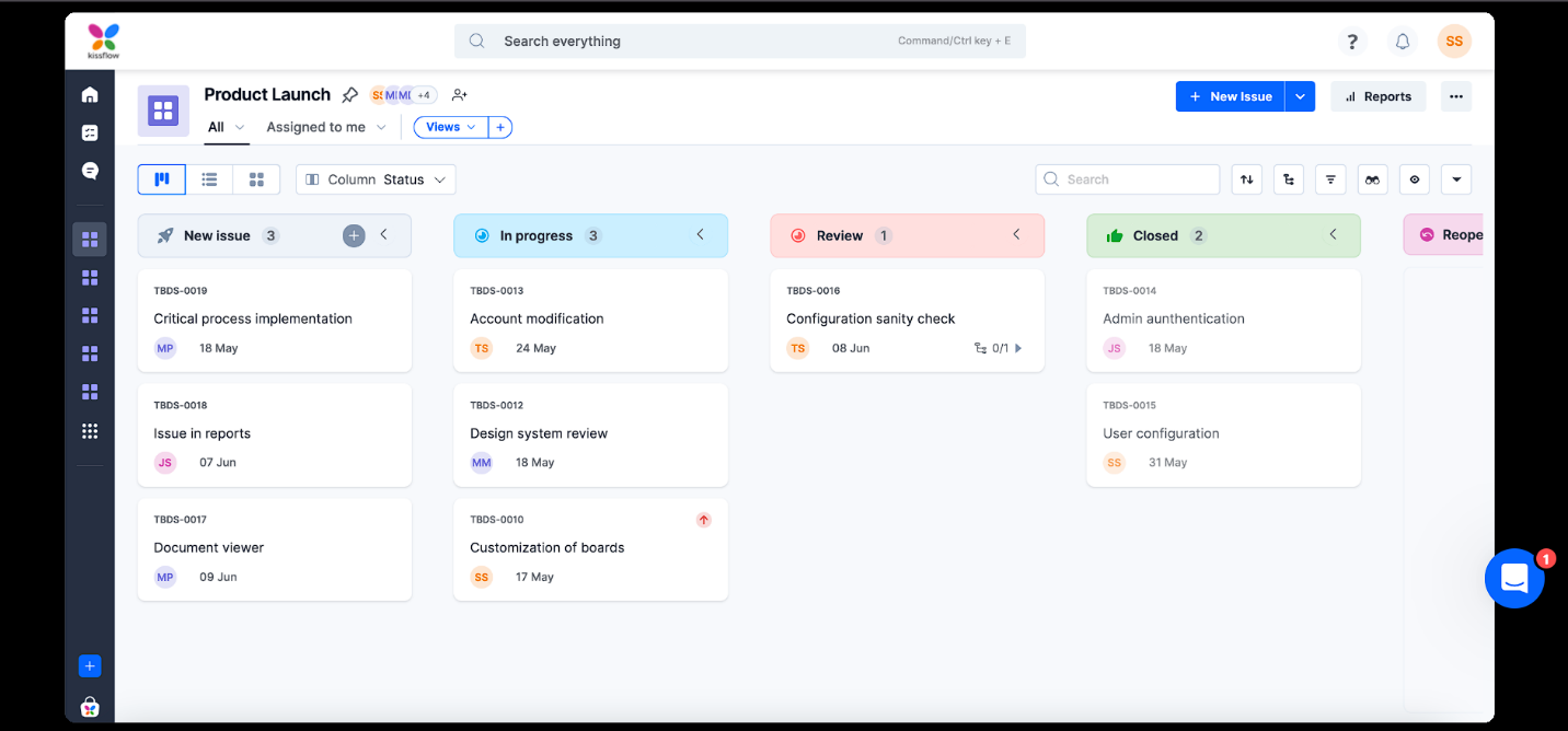 Kanban Boards