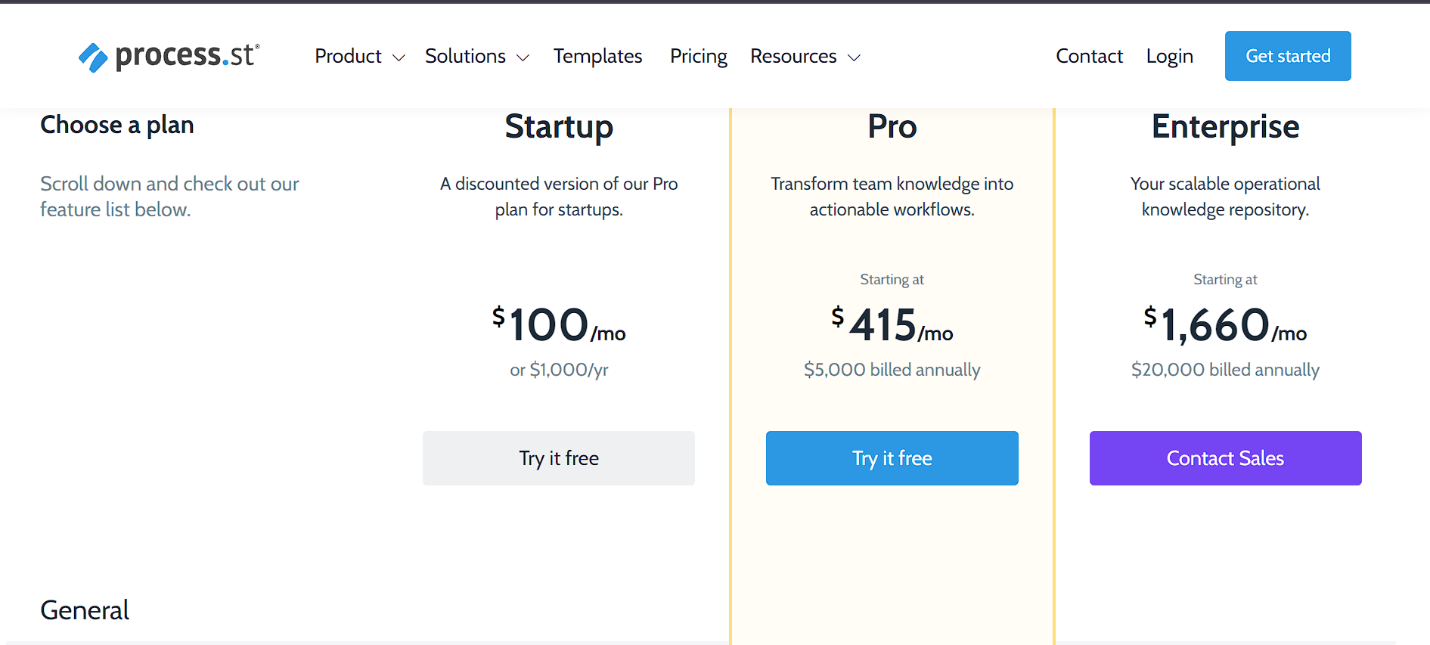 Pricing - process street