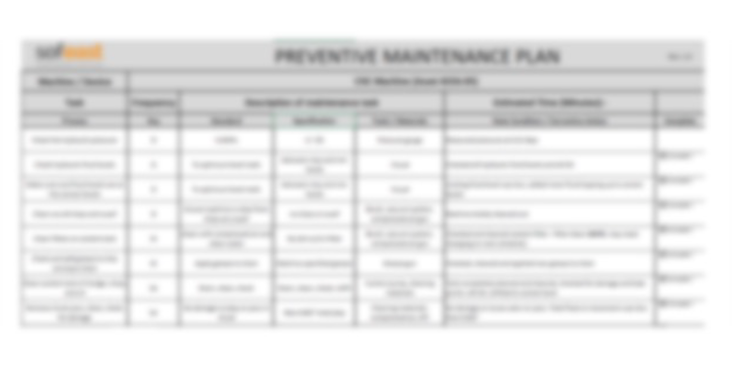 Maintenance action plan template