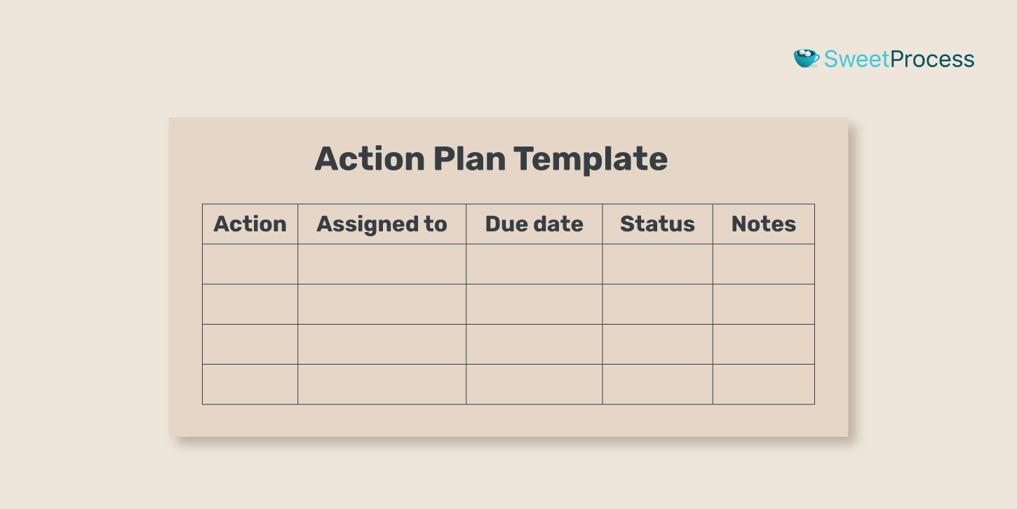 Action Plan Templates You Can Swipe For Your Business
