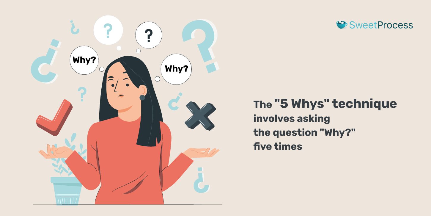 The "5 Whys" Technique