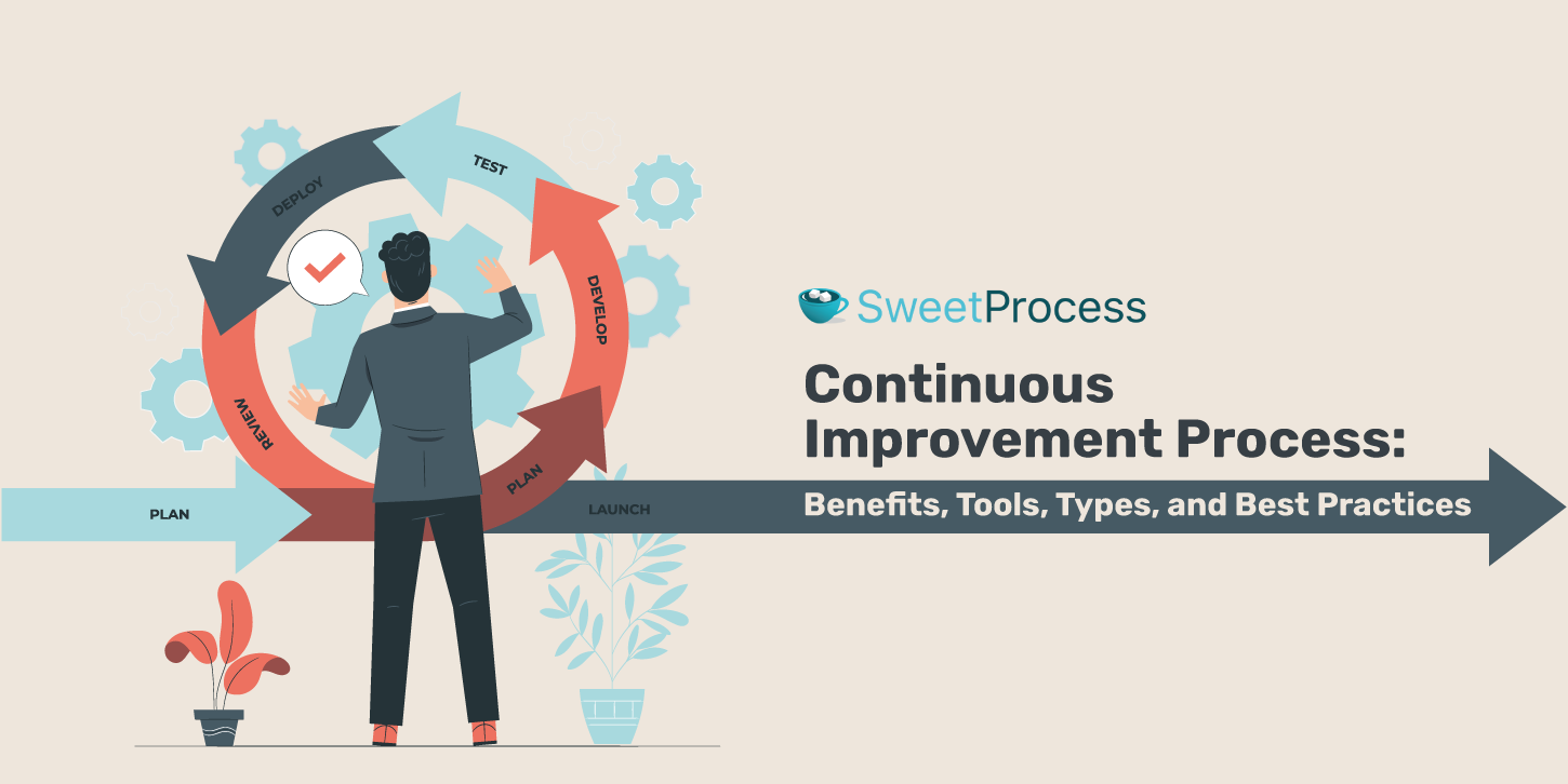 Continuous Improvement Process: Benefits, Tools, Types, and Best Practices
